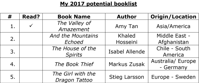 reading-list